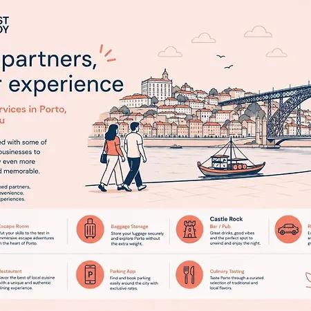Guestready - Comforts In Porto